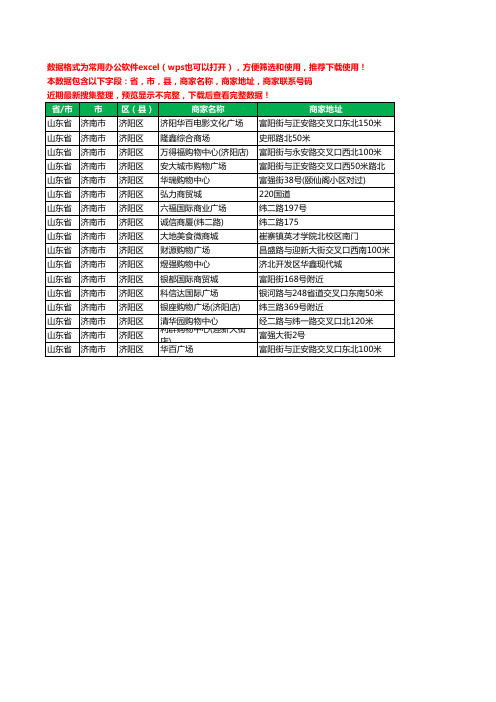 2020新版山东省济南市济阳区商场工商企业公司商家名录名单联系电话号码地址大全17家