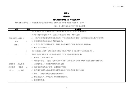 耐火材料行业绿色工厂评价基本要求、指标要求、判定准则及分值、指标计算方法、基础数据采集表示例