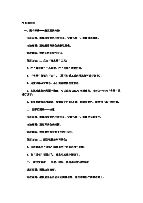 ps基础图文教程新手入门必看—新手速成之秘诀