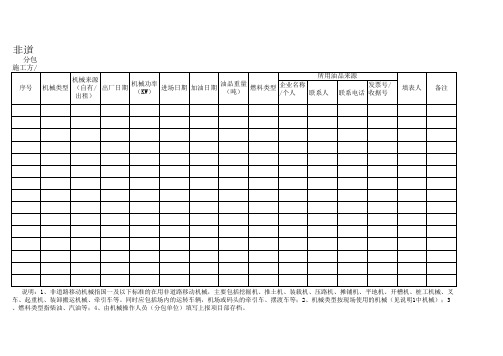 非移动机械油品使用台账