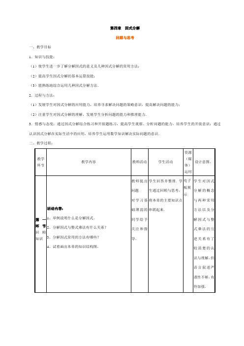 回顾与思考-优秀公开课教学设计