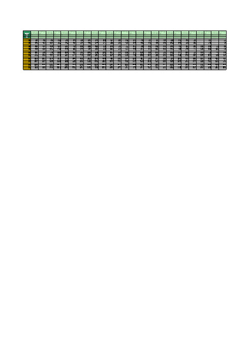 国内贸易：地级市：社会消费品零售总额：江苏(1990年至2016年)