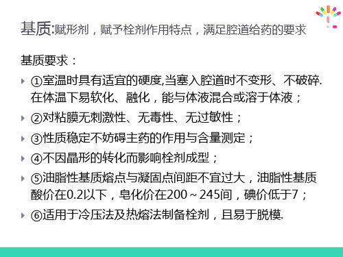 栓剂—栓剂的基质与附加剂(药物制剂技术)