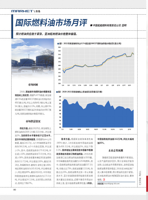 国际燃料油市场月评