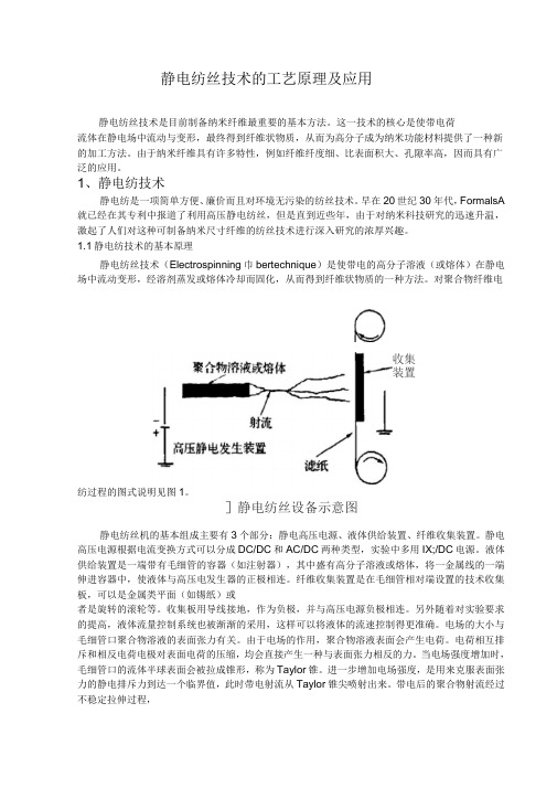 静电纺丝技术的工艺原理及应用