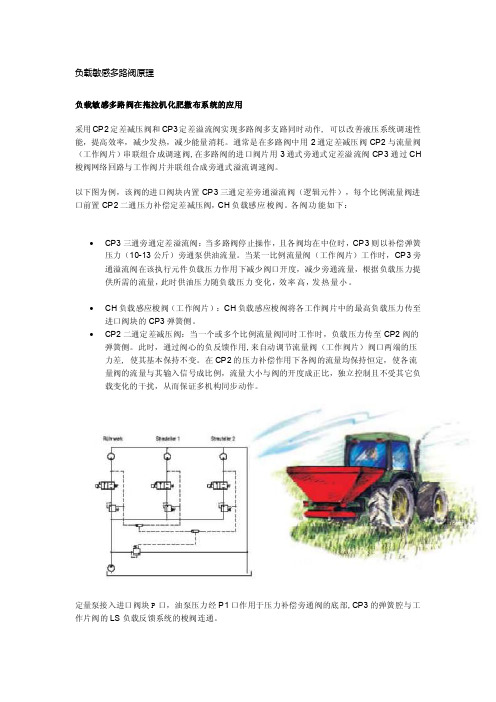 负载敏感多路阀原理[整理]