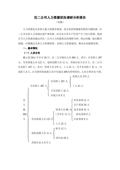 某公司人力资源状况调研分析报告