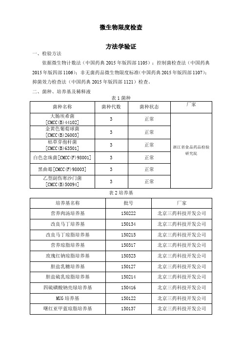 微生物限度方法学验证