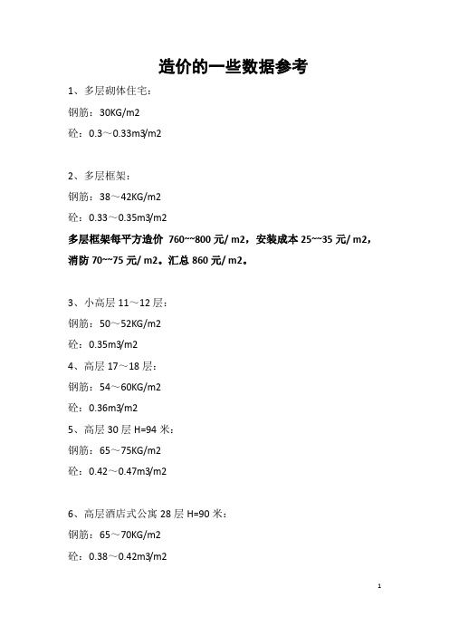 建筑工程每平米材料及价格指标