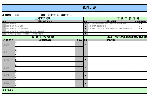 网络营销工作日志表