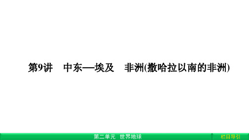 2020高二地理区域地理之中东-埃和(共74张PPT)