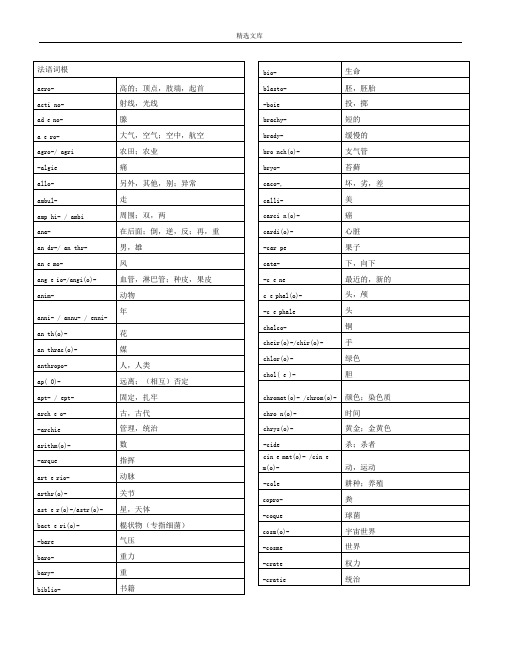 法语词根词缀整理版