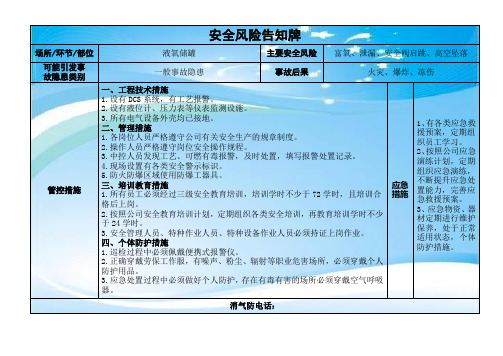 安全风险告知牌-液氧储罐(模板)