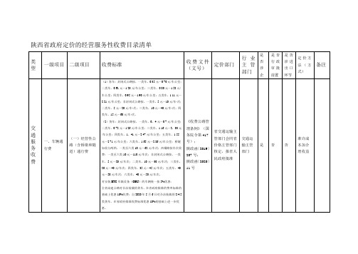 陕西省政府定价的经营服务性收费目录清单2020