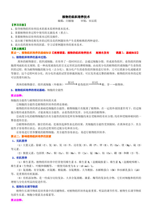 高中生物18植物的组织培养技术-知识讲解