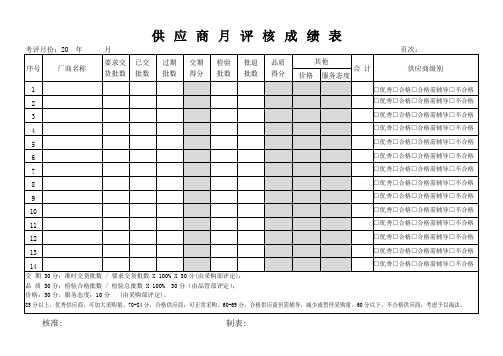 供应商月评核成绩表