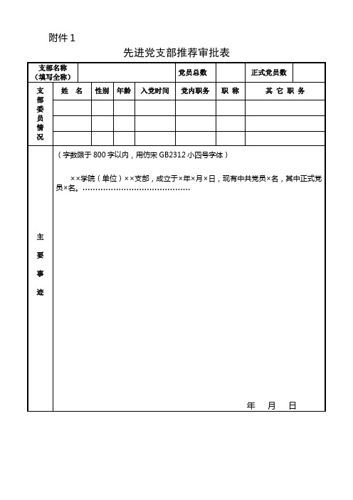 先进党支部、优秀党员推荐审批表