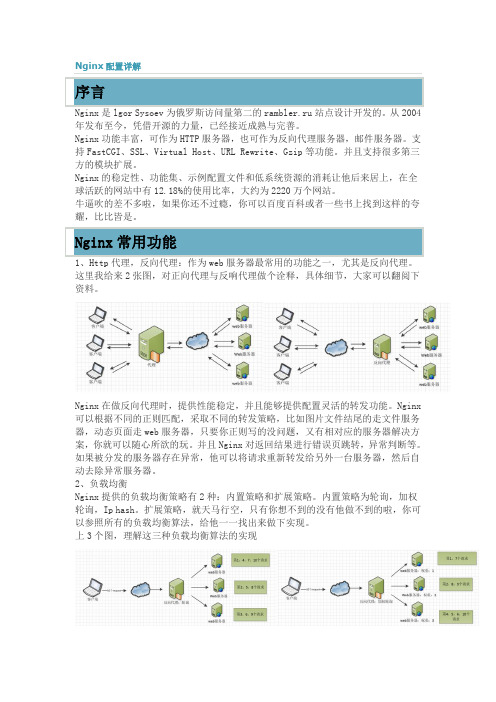 Nginx配置详解