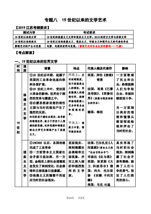 高考历史专题八19世纪以来的文学艺术-单元总结归纳