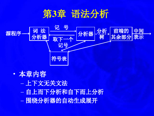 916073-编译原理原理与技术-第3章 语法分析