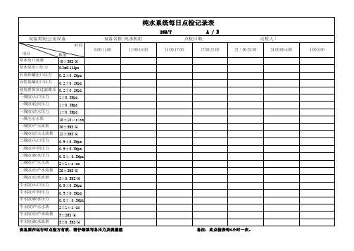 纯水系统每日点检记录表