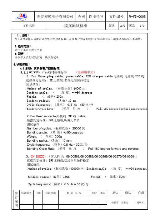 摇摆测试标准11-05-11