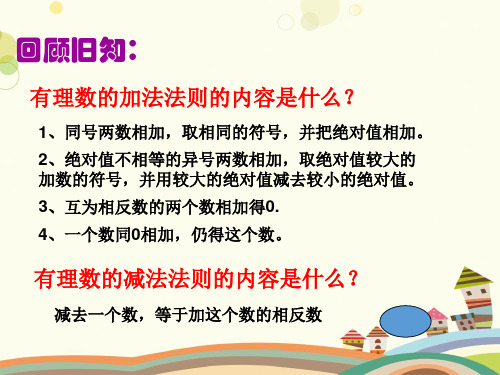 初中数学教材解读人教七年级上册第一章有理数有理数乘法PPT