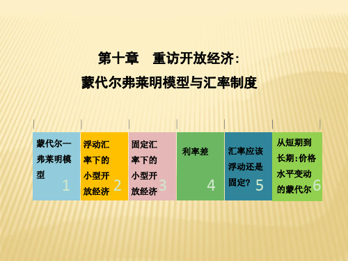 第十章 蒙代尔-弗莱明模型与汇率制度 曼昆