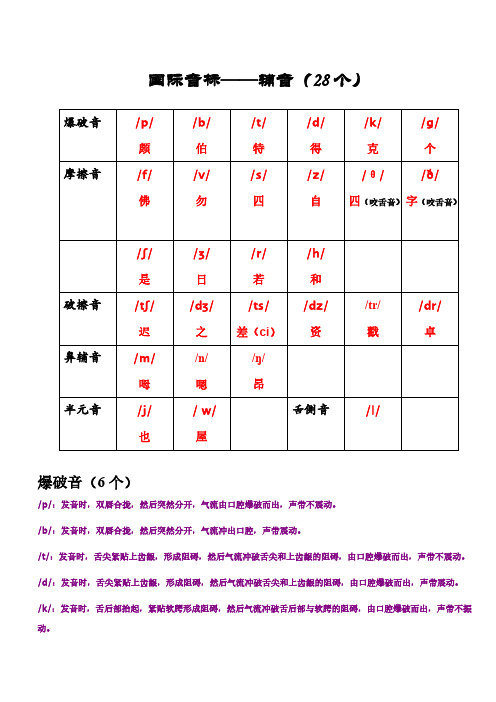 国际音标辅音部分-推荐下载