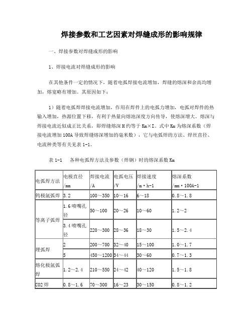 焊接参数和工艺因素对焊缝成形的影响