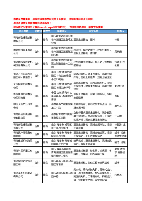 2020新版山东省青岛混凝土搅拌站工商企业公司名录名单黄页大全24家