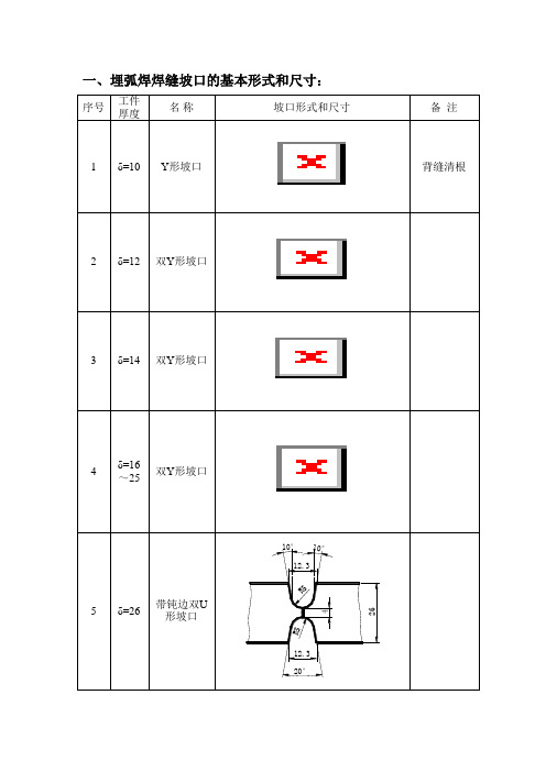 焊缝坡口基本形式尺寸标准