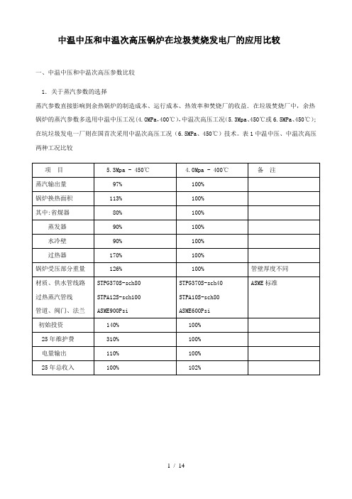 中温中压和中温次高压锅炉在垃圾焚烧发电厂的应用比较