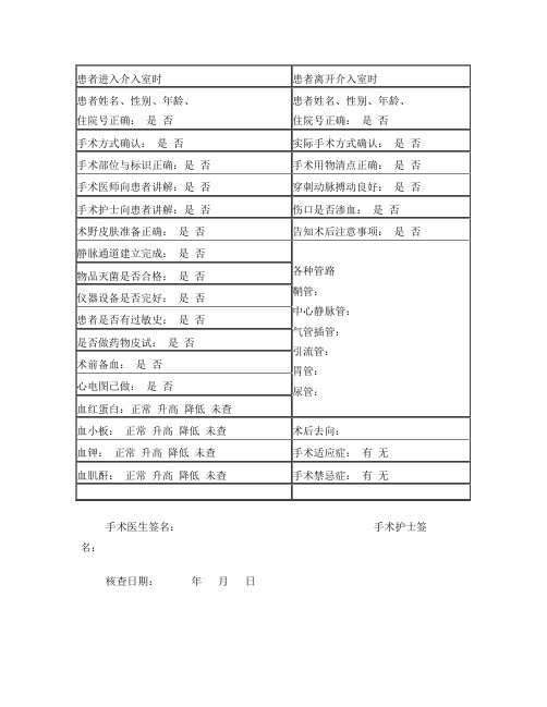 介入手术安全核查表