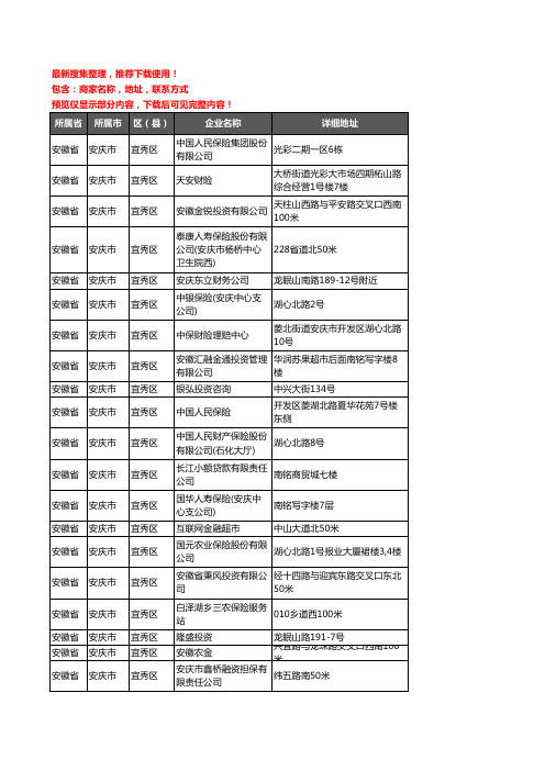 新版安徽省安庆市宜秀区保险企业公司商家户名录单联系方式地址大全100家