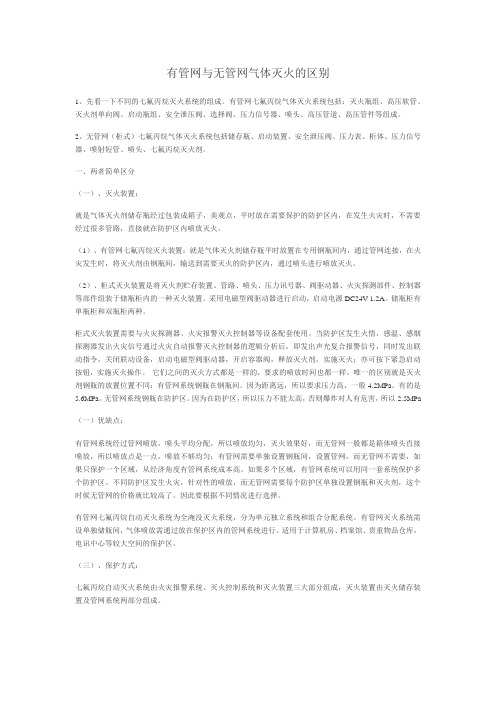 有管网与无管网气体灭火的区别