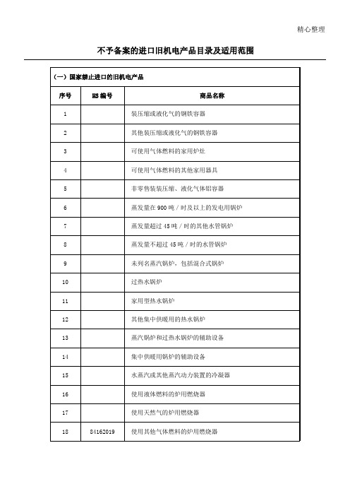 不予备案的进口旧机电产品目录及适用范围(一)国家禁止进口的