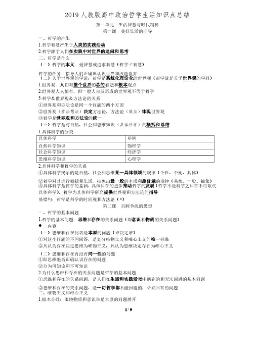 2019人教版高中政治哲学生活知识点总结