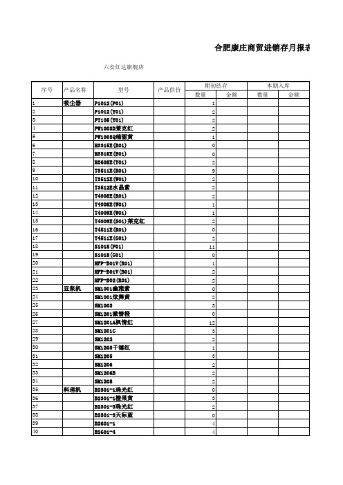 进销存月报表