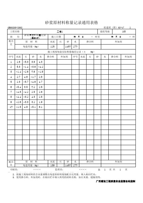 砂浆原材料称量记录通用表格 (2)