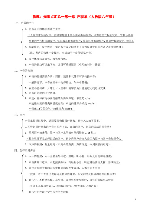 八年级物理 第一章 声现象知识点汇总 新人教版
