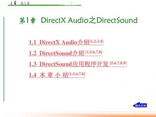 windows声音应用程序开发指南_张新宇_第1章  DirectX Audio之DirectSound