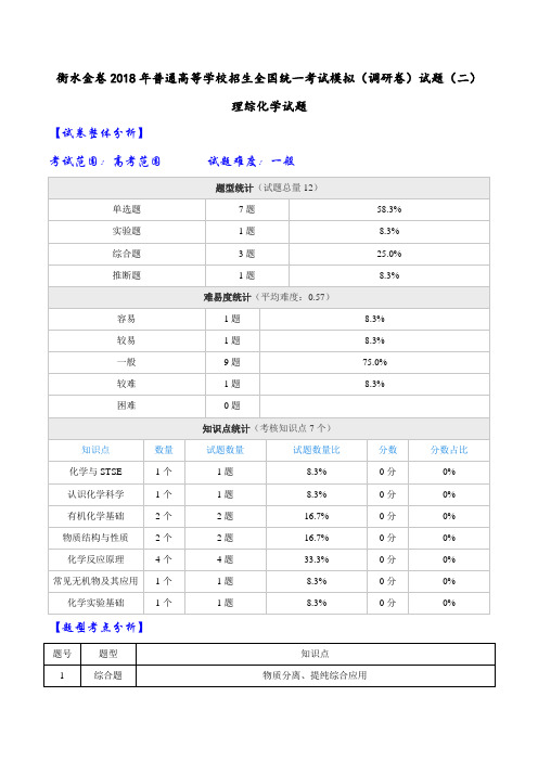 【全国大联考】【全国(新课标Ⅰ)】衡水金卷2018年普通高等学校招生全国统一考试模拟(调研卷)试