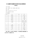 2016届园艺专业蔬菜方向本科生毕业论文答辩安排