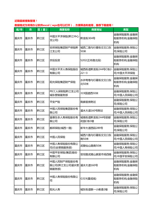 2020新版重庆市重庆市黔江区保险工商企业公司商家名录名单黄页联系方式大全67家