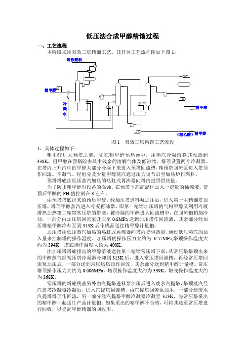 低压法甲醇精馏工艺