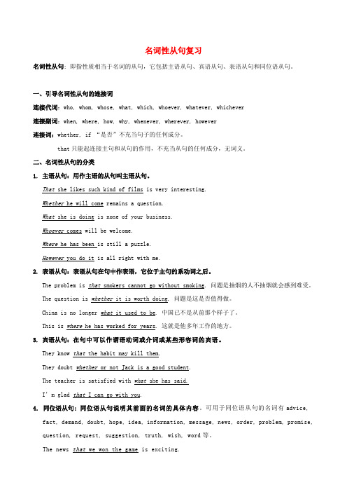 英语周报高中英语 Unit2 Witnessing time语法练习 牛津译林版选修9