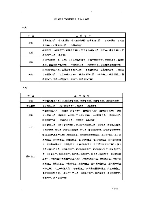 职业技能鉴定工种分类表