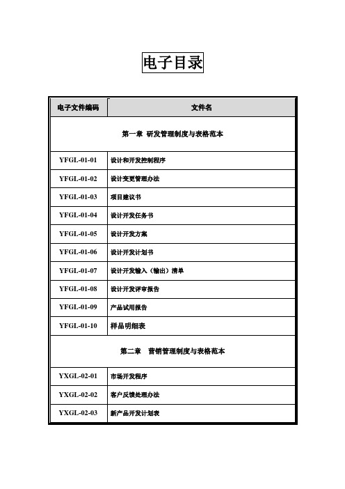 管理制度及表格(管理大全)