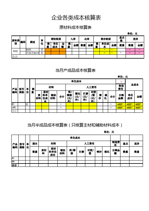 企业各类成本核算表